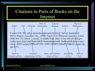 Citing Internet Sources How To Cite An Internet Site ثبت مصادر ال Citing Internet Sources How To Cite An Internet Site ثبت مصادر ال