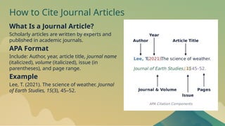 Citing Journal Articles apa formats.pptx