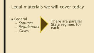 Legal materials we will cover today
■ Federal
– Statutes
– Regulations
– Cases
There are parallel
State regimes for
each
 