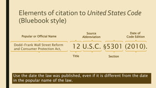 12 U.S.C. §5301 (2010).
Title
Source
Abbreviation
Section
Date of
Code Edition
Elements of citation to United States Code
(Bluebook style)
Dodd-Frank Wall Street Reform
and Consumer Protection Act,
Popular or Official Name
Use the date the law was published, even if it is different from the date
in the popular name of the law.
 