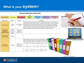 References In Computer System Example Citing & referencing | PPT