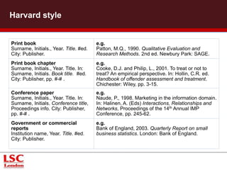 Harvard style 
Print book 
Surname, Initials., Year. Title. 
#ed. City: Publisher. 
e.g. 
Patton, M.Q., 1990. Qualitative Evaluation and 
Research Methods. 2nd ed. Newbury Park: 
SAGE. 
Print book chapter 
Surname, Initials., Year. Title. In: 
Surname, Initials. Book title. #ed. 
City: Publisher, pp. #-# . 
e.g. 
Cooke, D.J. and Philip, L., 2001. To treat or not to 
treat? An empirical perspective. In: Hollin, C.R. ed. 
Handbook of offender assessment and treatment. 
Chichester: Wiley, pp. 3-15. 
Conference paper 
Surname, Initials., Year. Title. In: 
Surname, Initials. Conference 
title, Proceedings info. City: 
Publisher, pp. #-# . 
e.g. 
Naude, P., 1998. Marketing in the information 
domain. In: Halinen, A. (Eds) Interactions, 
Relationships and Networks, Proceedings of the 
14th Annual IMP Conference, pp. 245-62. 
Government or commercial 
reports 
Institution name, Year. Title. #ed. 
City: Publisher. 
e.g. 
Bank of England, 2003. Quarterly Report on small 
business statistics. London: Bank of England. 
 