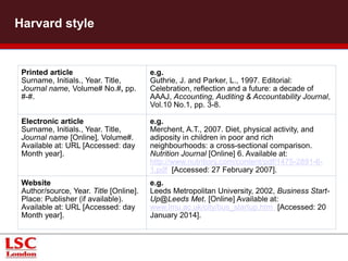 Harvard style 
Printed article 
Surname, Initials., Year. Title, 
Journal name, Volume# No.#, pp. 
#-#. 
e.g. 
Guthrie, J. and Parker, L., 1997. Editorial: 
Celebration, reflection and a future: a decade of 
AAAJ, Accounting, Auditing & Accountability 
Journal, Vol.10 No.1, pp. 3-8. 
Electronic article 
Surname, Initials., Year. Title, 
Journal name [Online], Volume#. 
Available at: URL [Accessed: day 
Month year]. 
e.g. 
Merchent, A.T., 2007. Diet, physical activity, and 
adiposity in children in poor and rich 
neighbourhoods: a cross-sectional comparison. 
Nutrition Journal [Online] 6. Available at: 
http://www.nutritionj.com/content/pdf/1475-2891-6- 
1.pdf [Accessed: 27 February 2007]. 
Website 
Author/source, Year. Title [Online]. 
Place: Publisher (if available). 
Available at: URL [Accessed: day 
Month year]. 
e.g. 
Leeds Metropolitan University, 2002, Business 
Start-Up@Leeds Met. [Online] Available at: 
www.lmu.ac.uk/city/bus_startup.htm [Accessed: 
20 January 2014]. 
 