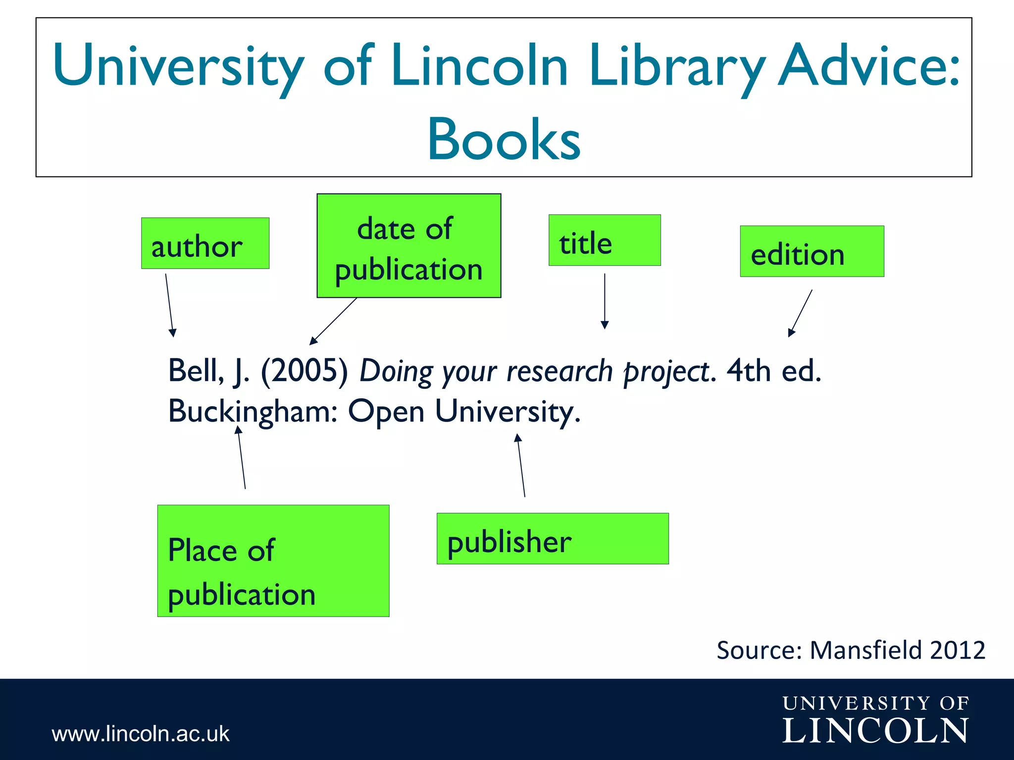www.lincoln.ac.uk
University of Lincoln Library Advice:
Books
Bell, J. (2005) Doing your research project. 4th ed.
Buckingham: Open University.
author title edition
publisher
date of
publication
Place of
publication
Source: Mansfield 2012
 