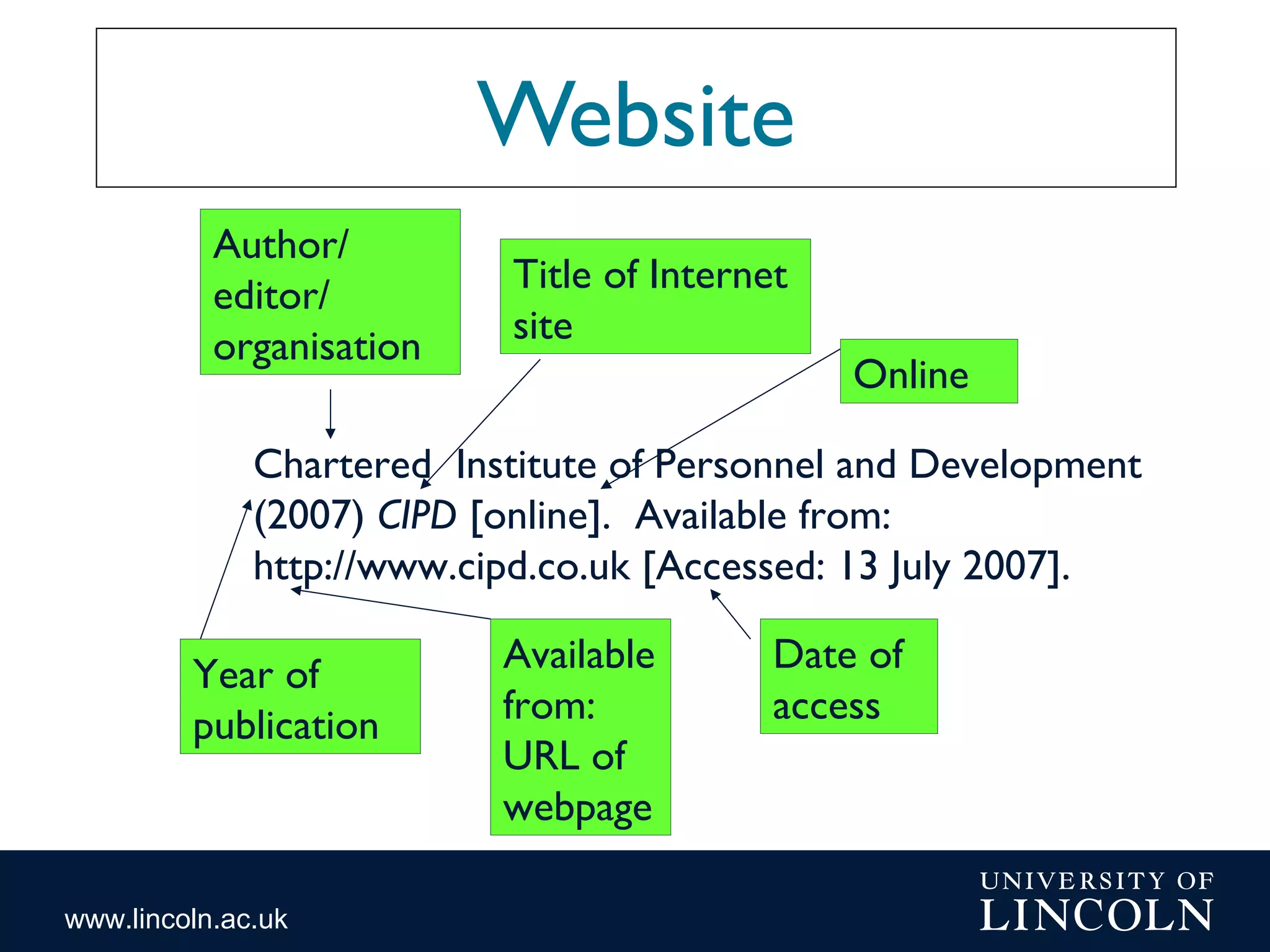 www.lincoln.ac.uk
Website
Chartered Institute of Personnel and Development
(2007) CIPD [online]. Available from:
http://www.cipd.co.uk [Accessed: 13 July 2007].
Title of Internet
site
Date of
access
Available
from:
URL of
webpage
Author/
editor/
organisation
Year of
publication
Online
 