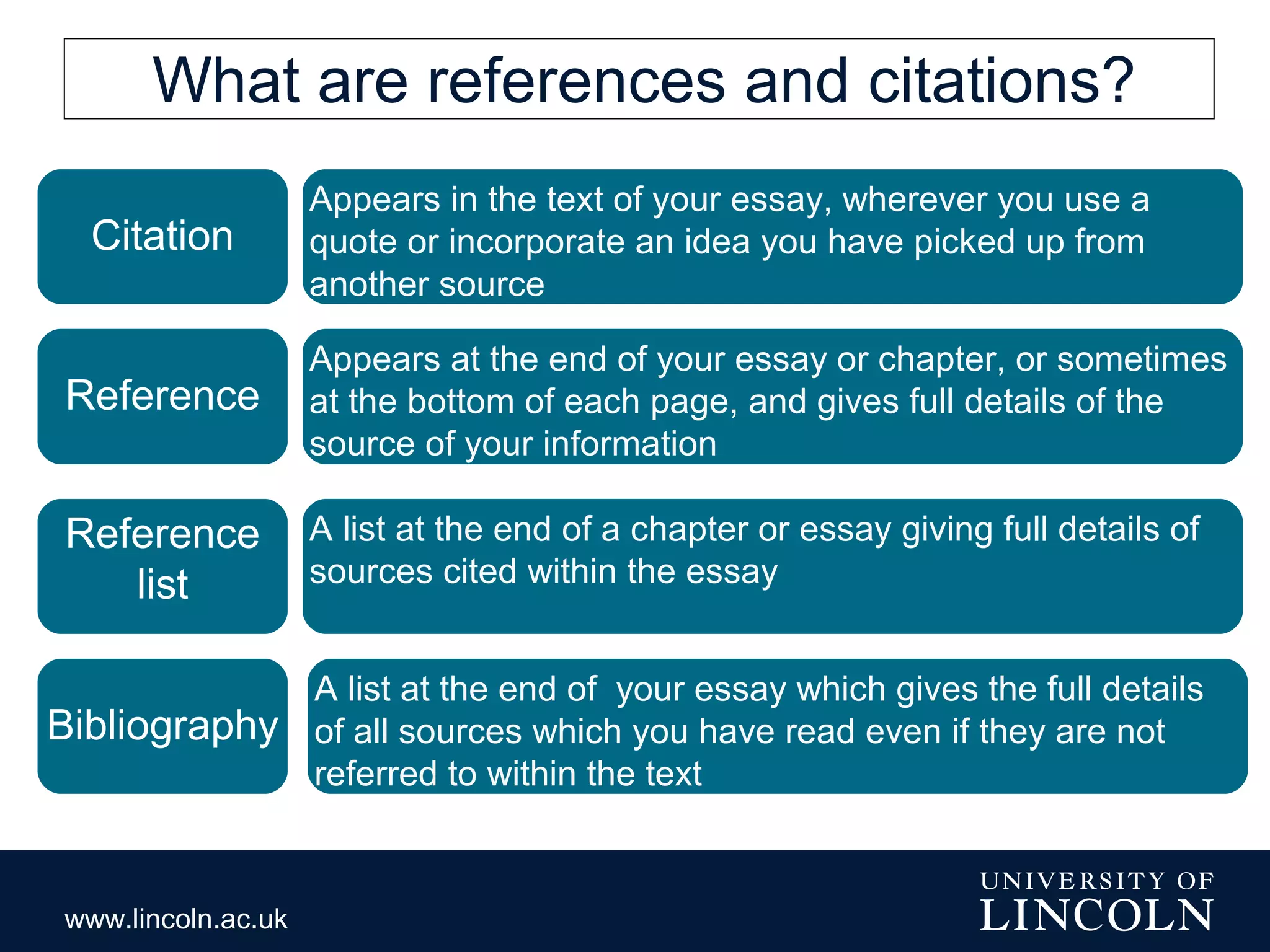 www.lincoln.ac.uk
What are references and citations?
Citation
Reference
Reference
list
Bibliography
Appears in the text of your essay, wherever you use a
quote or incorporate an idea you have picked up from
another source
Appears at the end of your essay or chapter, or sometimes
at the bottom of each page, and gives full details of the
source of your information
A list at the end of a chapter or essay giving full details of
sources cited within the essay
A list at the end of your essay which gives the full details
of all sources which you have read even if they are not
referred to within the text
 