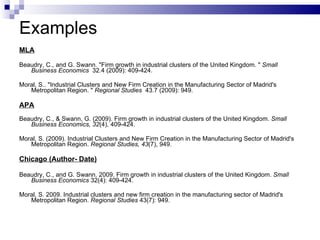 Examples MLA Beaudry, C., and G. Swann. "Firm growth in industrial clusters of the United Kingdom. "  Small Business Economics   32.4 (2009): 409-424.  Moral, S.. "Industrial Clusters and New Firm Creation in the Manufacturing Sector of Madrid's Metropolitan Region. "  Regional Studies   43.7 (2009): 949.  APA Beaudry, C., & Swann, G. (2009). Firm growth in industrial clusters of the United Kingdom.  Small Business Economics,   32 (4), 409-424.  Moral, S.   (2009). Industrial Clusters and New Firm Creation in the Manufacturing Sector of Madrid's Metropolitan Region.  Regional Studies,   43 (7), 949.  Chicago (Author- Date) Beaudry, C., and G. Swann. 2009. Firm growth in industrial clusters of the United Kingdom.  Small Business Economics  32 (4) : 409-424.  Moral, S. 2009. Industrial  c lusters and  n ew  f irm  c reation in the  m anufacturing  s ector of Madrid's Metropolitan  R egion.  Regional  S tudies  43 ( 7 ) : 949.  