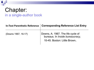 Chapter :   in a single-author book In-Text Parenthetic   Reference (Downs 1967, 16-17) Corresponding   Reference List Entry Downs, A. 1967. The life cycle of  bureaus .  In  Inside   bureaucracy ,  10-45.  Boston: Little Brown . 