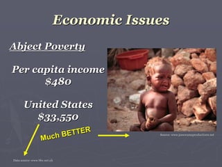 Economic Issues
Abject Poverty
Per capita income
$480
United States
$33,550
Source: www.panoramaproductions.net
Data source: www.bbc.net.uk
 