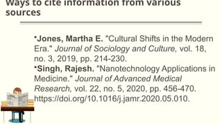 Ways to cite information from various
sources
•Jones, Martha E. "Cultural Shifts in the Modern
Era." Journal of Sociology and Culture, vol. 18,
no. 3, 2019, pp. 214-230.
•Singh, Rajesh. "Nanotechnology Applications in
Medicine." Journal of Advanced Medical
Research, vol. 22, no. 5, 2020, pp. 456-470.
https://doi.org/10.1016/j.jamr.2020.05.010.
 
