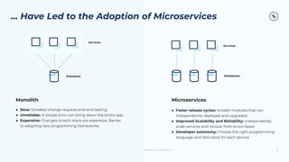 Citi Tech Talk: Event Driven Kafka Microservices | PDF