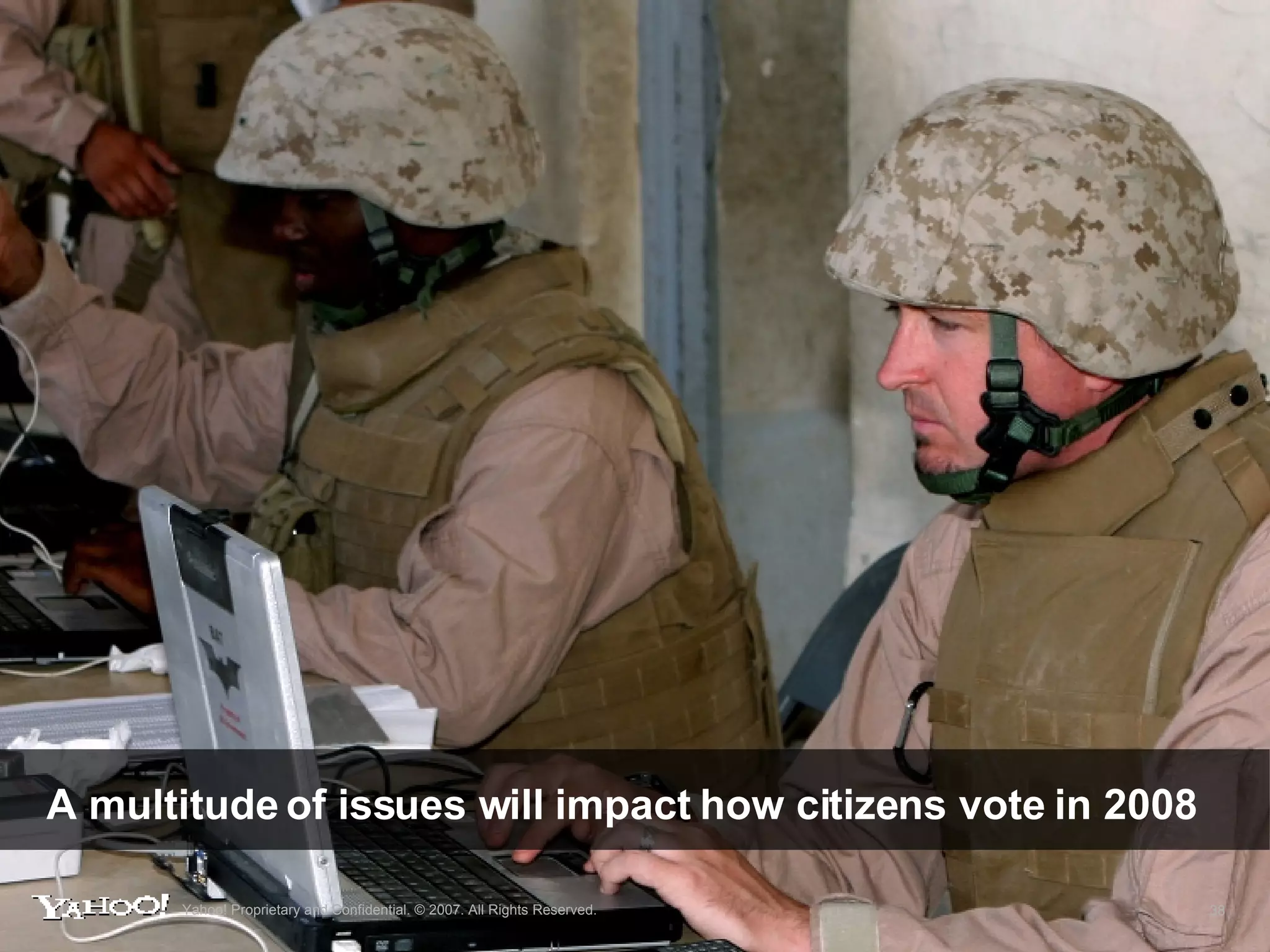 A multitude of issues will impact how citizens vote in 2008 Yahoo! Proprietary and Confidential. © 2007. All Rights Reserved. 