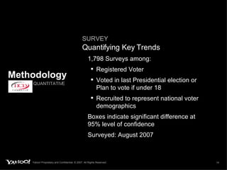 Methodology QUANTITATIVE   SURVEY   Quantifying Key Trends 1,798 Surveys among:  Registered Voter Voted in last Presidential election or Plan to vote if under 18 Recruited to represent national voter demographics Boxes indicate significant difference at 95% level of confidence  Surveyed: August 2007 