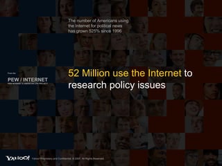 From the   PEW / INTERNET PEW INTERNET & AMERICAN LIFE PROJECT The number of Americans using the Internet for political news has grown 525% since 1996 52 Million use the Internet  to research policy issues Yahoo! Proprietary and Confidential. © 2007. All Rights Reserved. 