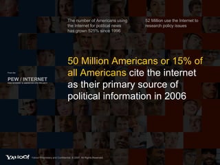 From the PEW / INTERNET PEW INTERNET & AMERICAN LIFE PROJECT The number of Americans using the Internet for political news has grown 525% since 1996 50 Million Americans or 15% of all Americans  cite the internet as their primary source of political information in 2006 52 Million use the Internet to research policy issues Yahoo! Proprietary and Confidential. © 2007. All Rights Reserved. 