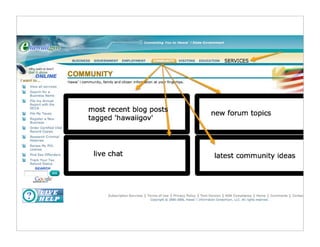 Citizen Happiness Workshop Part 2: The Building Blocks