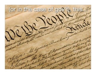 Citizen Happiness Workshop Part 2: The Building Blocks