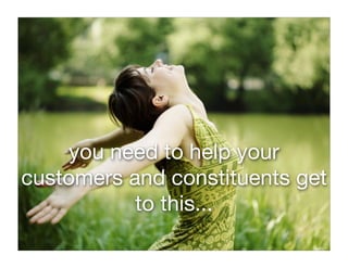 Citizen Happiness Workshop Part 2: The Building Blocks