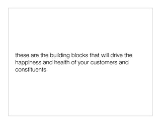 Citizen Happiness Workshop Part 2: The Building Blocks