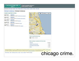Citizen Happiness Workshop Part 2: The Building Blocks