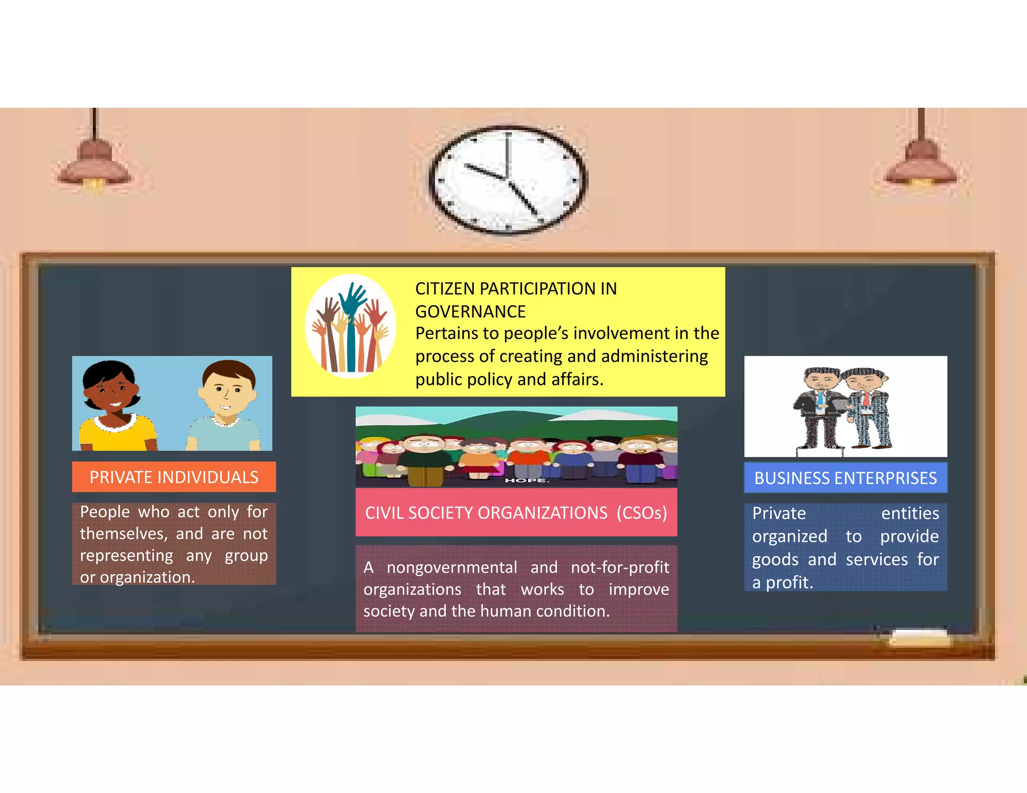 Citizen-Participation-in-Governance.pdf