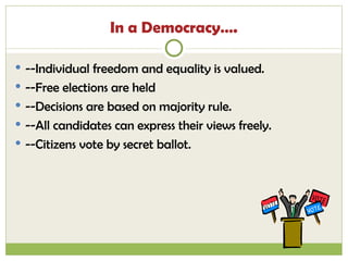 In a Democracy…. --Individual freedom and equality is valued. --Free elections are held --Decisions are based on majority rule. --All candidates can express their views freely. --Citizens vote by secret ballot. 