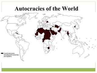 Autocracies of the World 