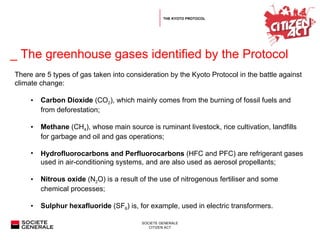   _ The greenhouse gases identified by the Protocol THE KYOTO PROTOCOL There are 5 types of gas taken into consideration by the Kyoto Protocol in the battle against climate change:  Carbon Dioxide  (CO 2 ), which mainly comes from the burning of fossil fuels and from deforestation; Methane  (CH 4 ), whose main source is ruminant livestock, rice cultivation, landfills for garbage and oil and gas operations; Hydrofluorocarbons and Perfluorocarbons  (HFC and PFC) are refrigerant gases used in air-conditioning systems, and are also used as aerosol propellants; Nitrous oxide  (N 2 O) is a result of the use of nitrogenous fertiliser and some chemical processes;  Sulphur hexafluoride  (SF 6 ) is, for example, used in electric transformers.  