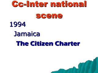 Cc-Inter national scene ,[object Object],[object Object],[object Object]