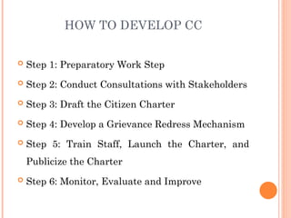 HOW TO DEVELOP CC
 Step 1: Preparatory Work Step
 Step 2: Conduct Consultations with Stakeholders
 Step 3: Draft the Citizen Charter
 Step 4: Develop a Grievance Redress Mechanism
 Step 5: Train Staff, Launch the Charter, and
Publicize the Charter
 Step 6: Monitor, Evaluate and Improve
 