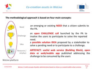 Page
12WeLive: A neW concept of pubLic administration based on citizen co-created mobile urban services
Co-creation assets in WeLive
The methodological approach is based on four main concepts:
an emerging or existing NEED that a citizen submits to
the PA.
an open CHALLENGE call launched by the PA to
involve the users to participate to solve the reported
need.
a possible solution IDEA proposed by a stakeholder to
solve a pending need or to participate to a challenge.
ARTEFACT: useful web service (Building Block), open
data or web/mobile app published addressing the
challenge to be consumed by the users
Resource /
Artefact
WeLive platform
Need
Challenge
Idea
13/02/2018
 