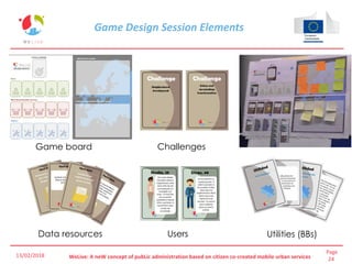 Page
24WeLive: A neW concept of pubLic administration based on citizen co-created mobile urban services
Game Design Session Elements
Game board Challenges
Data resources Users Utilities (BBs)
13/02/2018
 