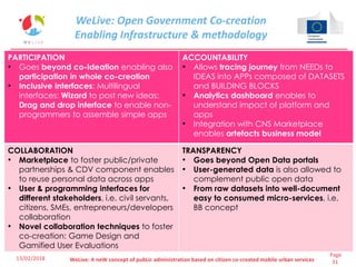 Page
31WeLive: A neW concept of pubLic administration based on citizen co-created mobile urban services
WeLive: Open Government Co-creation
Enabling Infrastructure & methodology
PARTICIPATION
• Goes beyond co-Ideation enabling also
participation in whole co-creation
• Inclusive interfaces: Multilingual
interfaces; Wizard to post new ideas;
Drag and drop interface to enable non-
programmers to assemble simple apps
ACCOUNTABILITY
• Allows tracing journey from NEEDs to
IDEAS into APPs composed of DATASETS
and BUILDING BLOCKS
• Analytics dashboard enables to
understand impact of platform and
apps
• Integration with CNS Marketplace
enables artefacts business model
COLLABORATION
• Marketplace to foster public/private
partnerships & CDV component enables
to reuse personal data across apps
• User & programming interfaces for
different stakeholders, i.e. civil servants,
citizens, SMEs, entrepreneurs/developers
collaboration
• Novel collaboration techniques to foster
co-creation: Game Design and
Gamified User Evaluations
TRANSPARENCY
• Goes beyond Open Data portals
• User-generated data is also allowed to
complement public open data
• From raw datasets into well-document
easy to consumed micro-services, i.e.
BB concept
13/02/2018
 