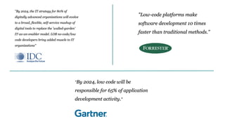 Leverage the power of citizen development with low-code.
