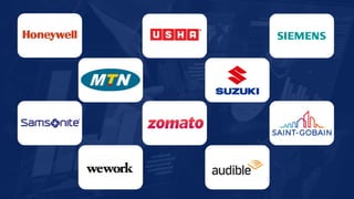 Leverage the power of citizen development with low-code.