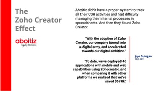 Leverage the power of citizen development with low-code.