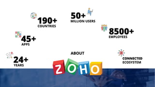 Leverage the power of citizen development with low-code.