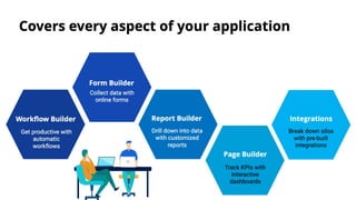 Leverage the power of citizen development with low-code.