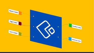 Leverage the power of citizen development with low-code.