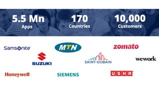 Leverage the power of citizen development with low-code.