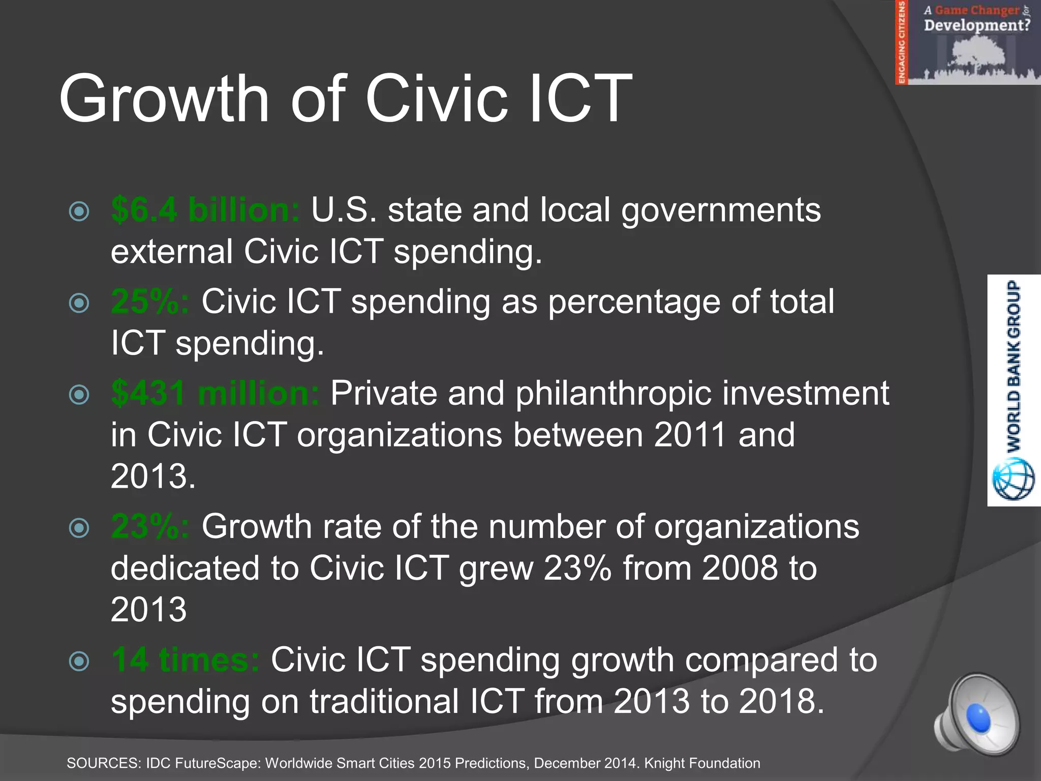 Growth of Civic ICT
 $6.4 billion: U.S. state and local governments
external Civic ICT spending.
 25%: Civic ICT spending as percentage of total
ICT spending.
 $431 million: Private and philanthropic investment
in Civic ICT organizations between 2011 and
2013.
 23%: Growth rate of the number of organizations
dedicated to Civic ICT grew 23% from 2008 to
2013
 14 times: Civic ICT spending growth compared to
spending on traditional ICT from 2013 to 2018.
SOURCES: IDC FutureScape: Worldwide Smart Cities 2015 Predictions, December 2014. Knight Foundation
 