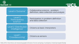 • Collaborative science – problem
definition, data collection and analysis
Level 4 ‘Extreme’
• Participation in problem de...