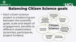 Citizen
Science
Awareness to
environmental
or scientific
issue
Producing
scientific
outputs
Achieving
temporal and
geograp...