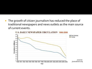    The growth of citizen journalism has reduced the place of
    traditional newspapers and news outlets as the main source
    of current events.
 