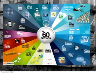 Thursday, March 13, 2014
 