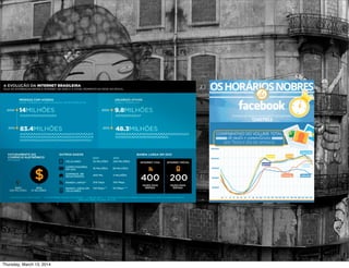 Thursday, March 13, 2014
 