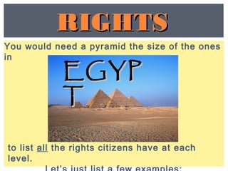 You would need a pyramid the size of the ones
in
EGYPEGYP
TT
to list all the rights citizens have at each
level.
RIGHTSRIGHTS
 