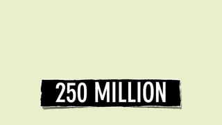 250 MILLION
 