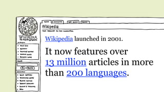 Wikipedia launched in 2001.

It now features over
13 million articles in more
than 200 languages.
 