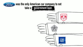 was the only American car company to not
        take a government loan.
 